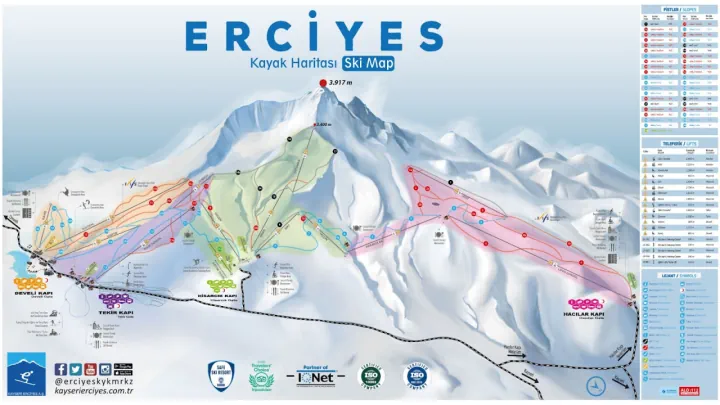 Erciyes Off-piste Guide